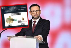 "Sołtys z Pcimia" drwi z Tuska. "Dzień bez Obajtka dniem straconym"