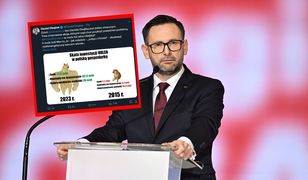 "Sołtys z Pcimia" drwi z Tuska. "Dzień bez Obajtka dniem straconym"