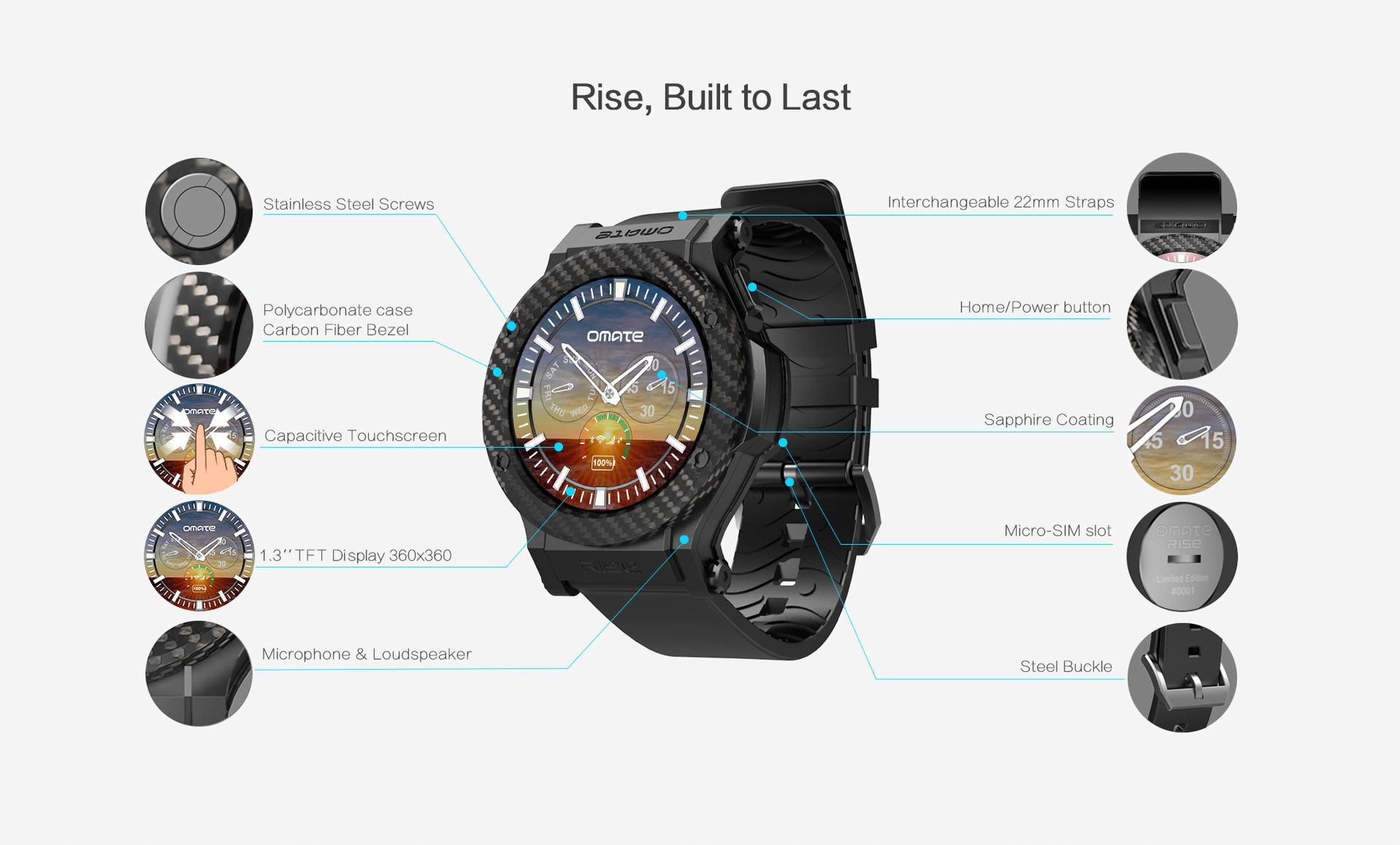 Omate Rise to ładny i funkcjonalny zegarek z Androidem. Smartfonowym Androidem 2