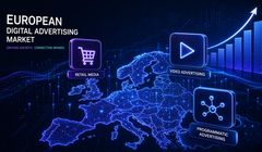Europejski rynek reklamy cyfrowej urósł o 10,5 proc., do 131 miliardów euro