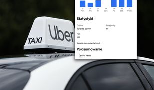 Jest taksówkarzem. Pokazał, ile zarabia w Uberze i Bolcie