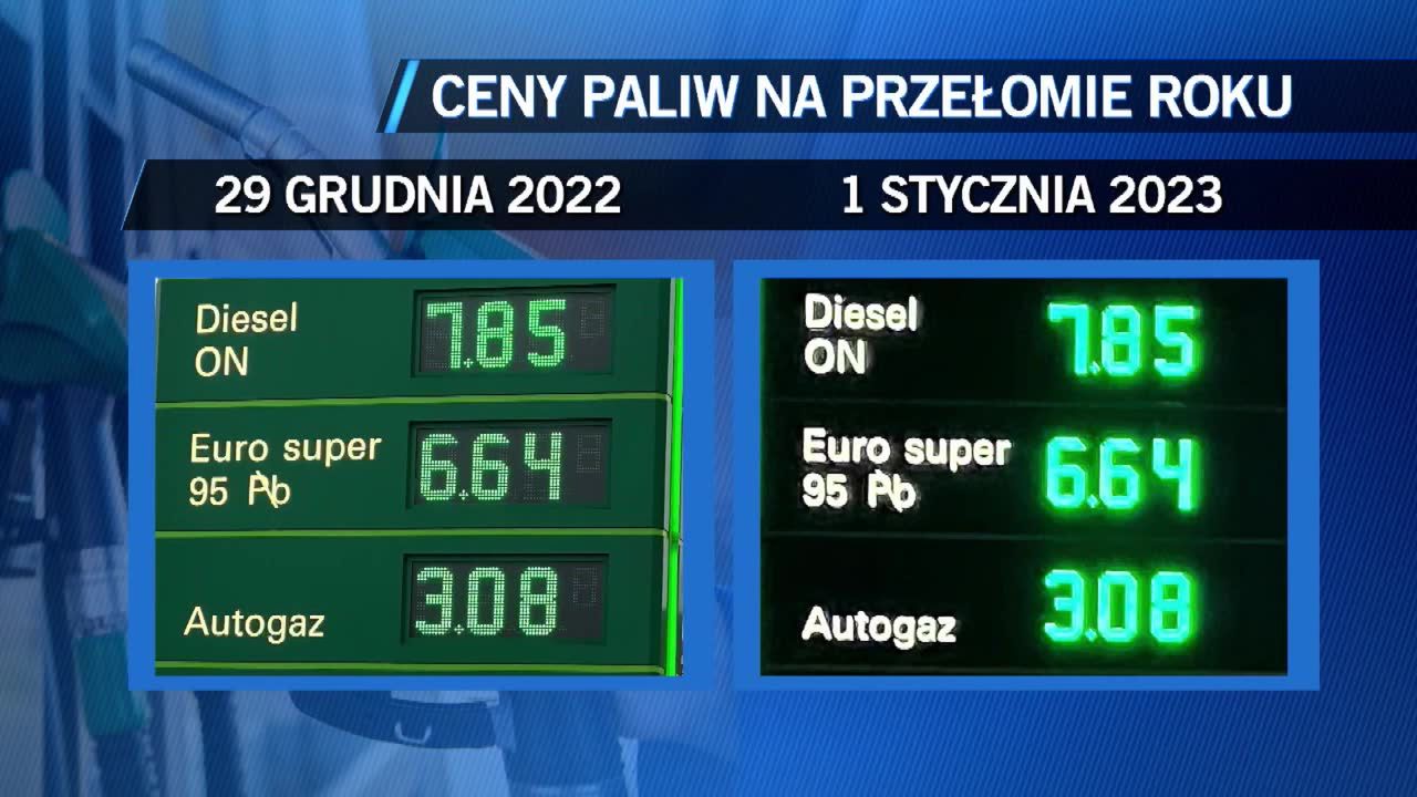 Ceny paliw na razie stabilne, ale eksperci ostrzegają: wkrótce zdrożeje diesel i LPG