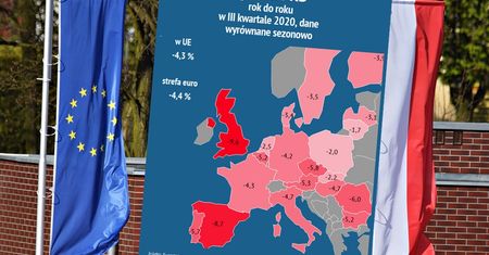Walka z recesją. Tak wypadamy na tle Europy