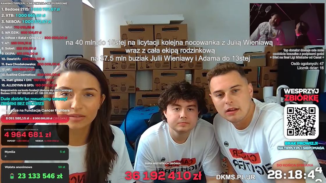 Julia Wieniawa u Łatwoganga