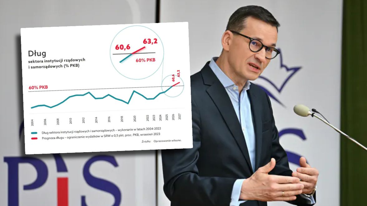 Rząd opublikował dokument o finansach państwa pozostawionych przez rząd PiS
