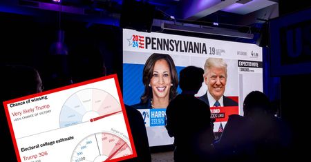 Wybory prezydenckie w USA. Jest prognoza "New York Timesa"