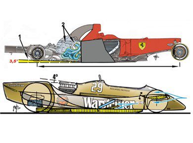 U góry: Ferrari F10, 1 - odchylona podłoga, 2 - pochylony silnik; na dole: Arrows A2 Ford