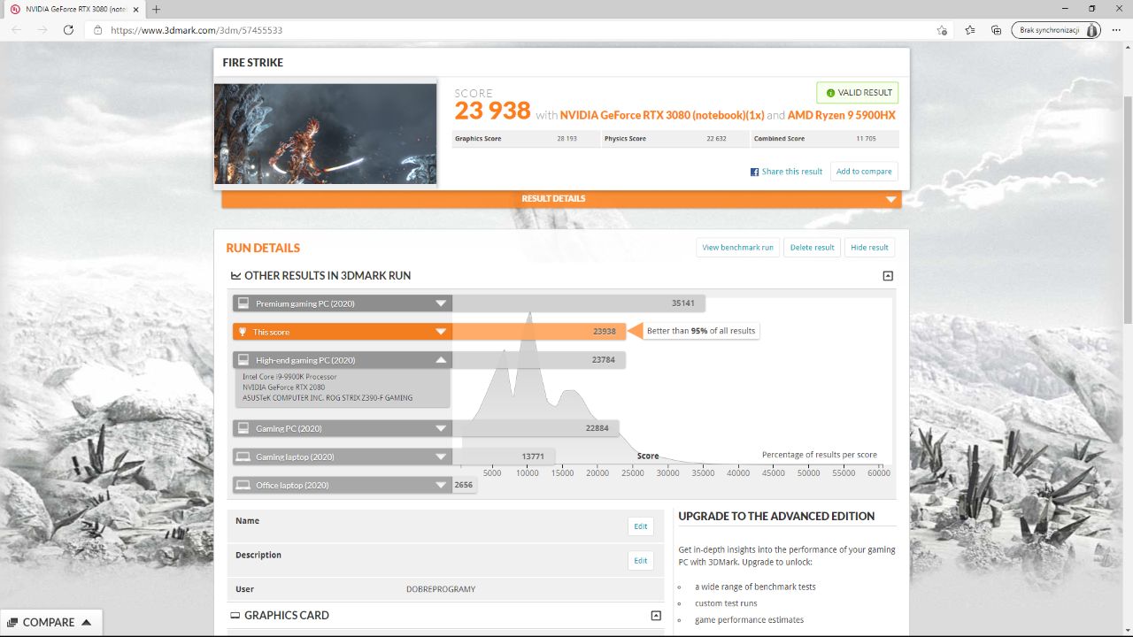 wynik testu z kartą mobilną GeForce RTX 3080 GTP 130