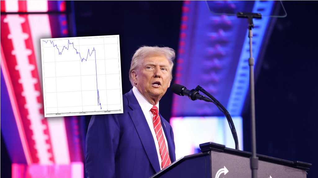Dolar traci na wartości