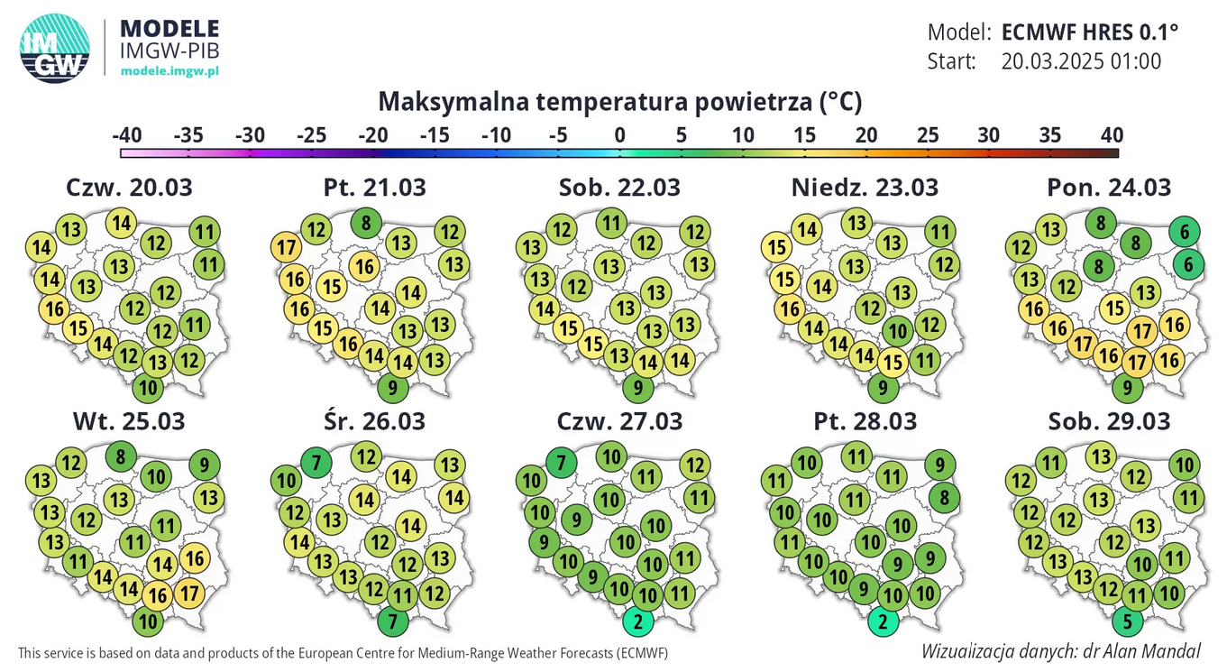 Pogoda na najbliższe dni