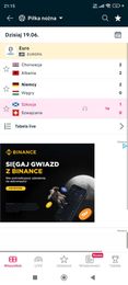 Flashscore - live scores