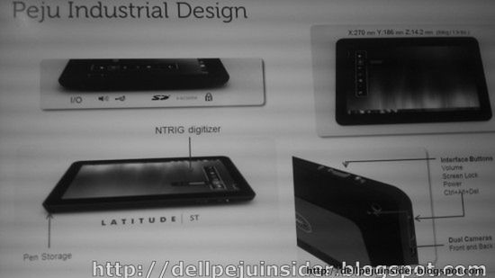 Dell Peju - tablet z Windows 8 1