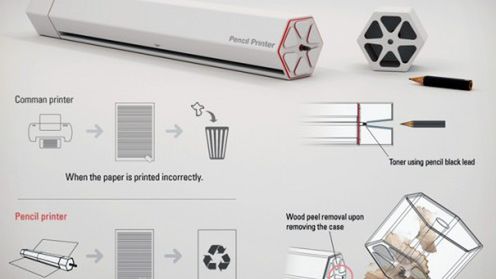 Pencil Printer - drukarka na ołówki; odsłona druga 1