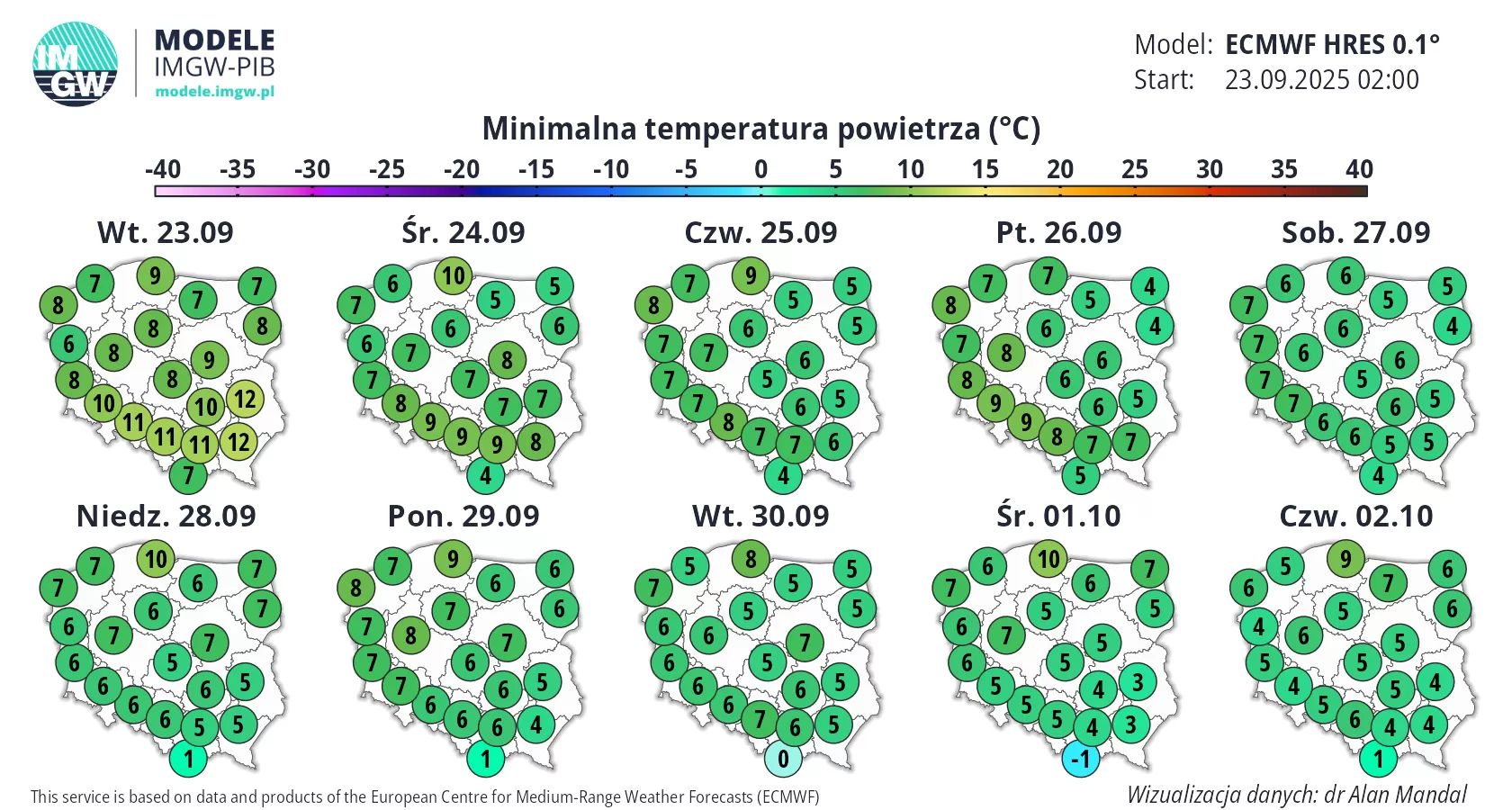 IMGW prognozuje. Ciepła aura to już historia.