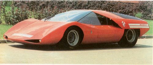 1969 Abarth 2000 by Pininfarina