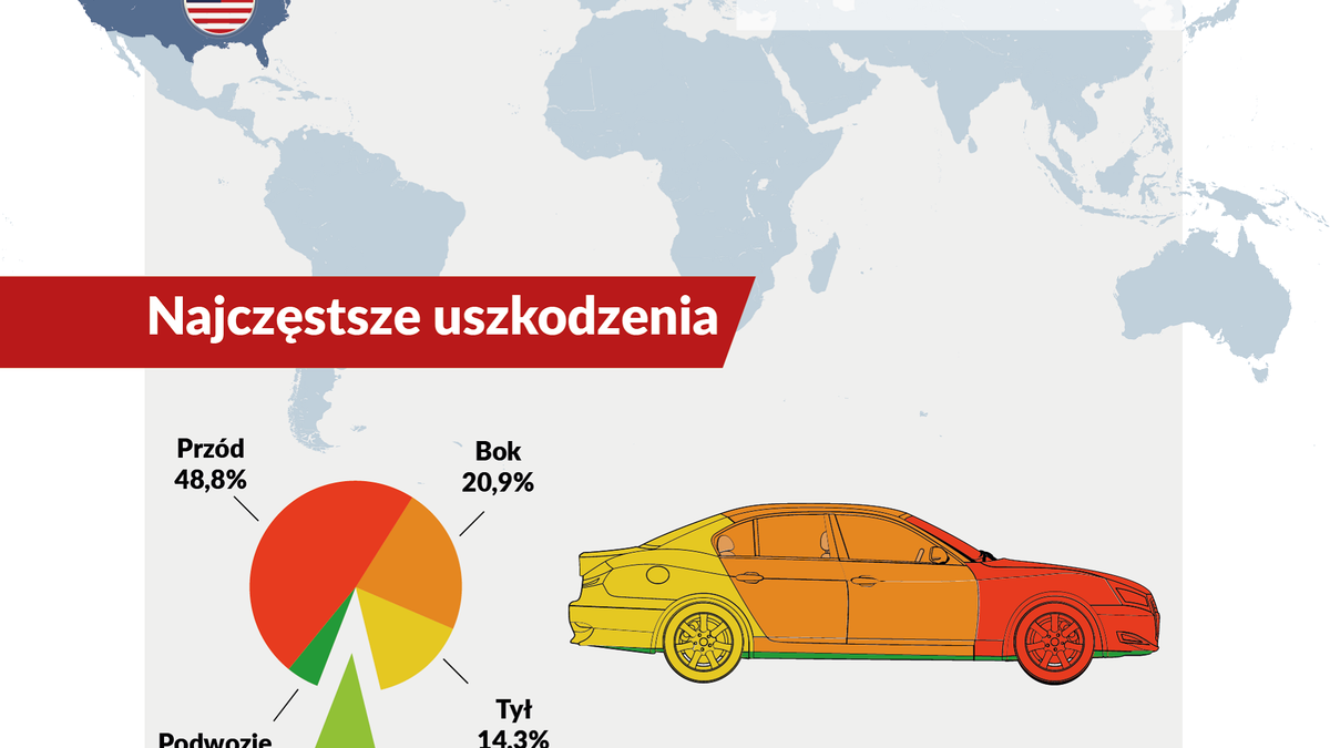 Zdjęcie ilustracyjne do artykułu