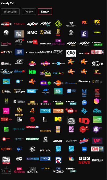 Droższy pakiet Extra+