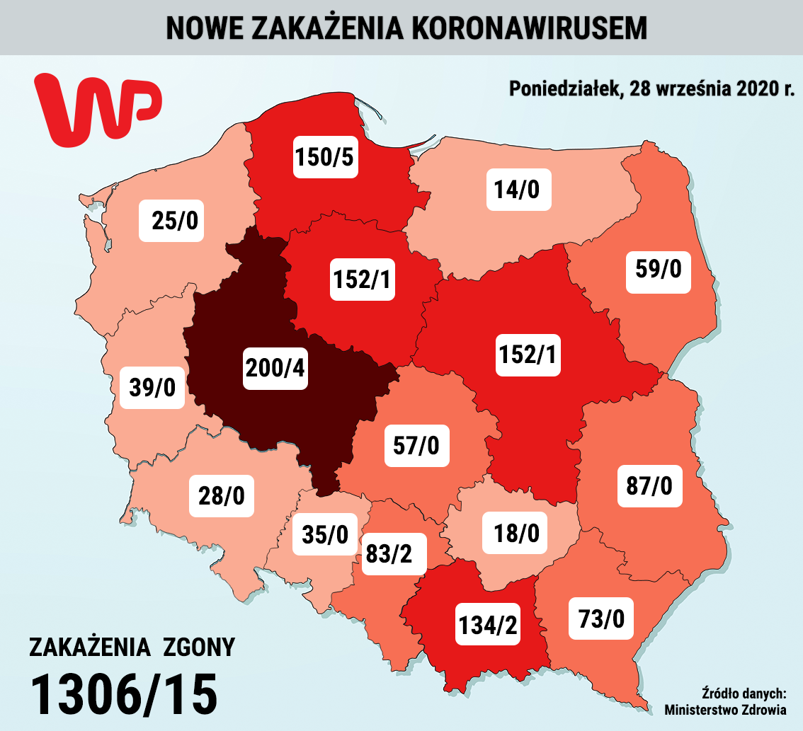 Koronawirus. Resort zdrowia podał najnowsze dane o zakażonych