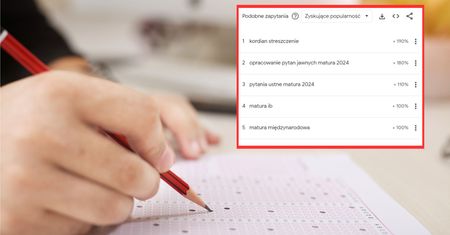 Co będzie na maturze 2024? Maturzyści już polują na przecieki