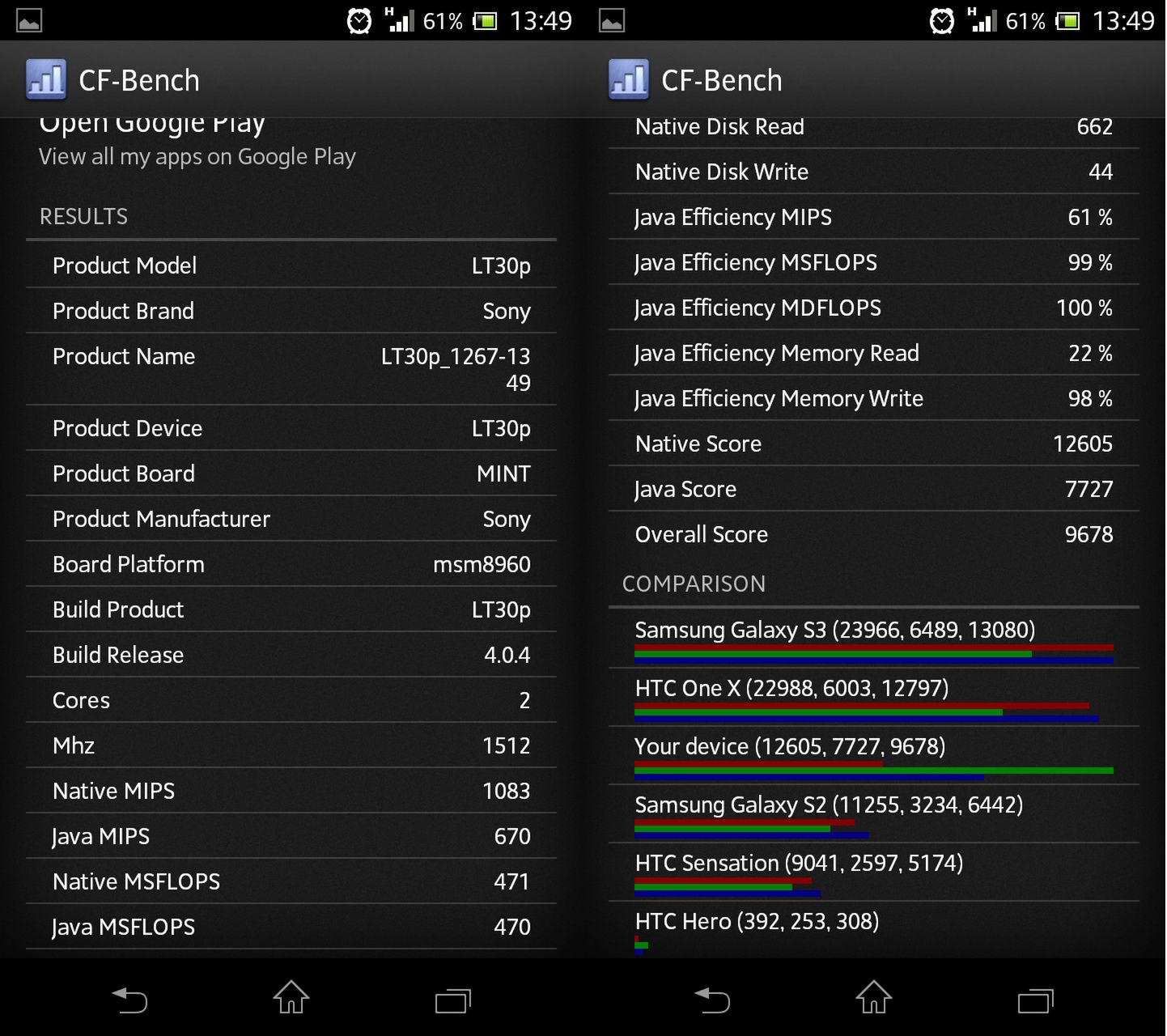 Sony Xperia T - jaki jest telefon Bonda? [test] 11