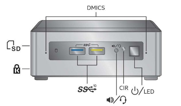 Intel NUC - złącza