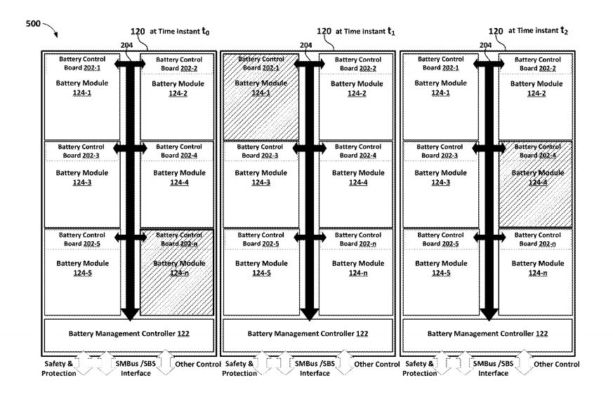 Schemat działania wielu modułów i kontrolerów inteligentnego akumulatora, fragment patentu.