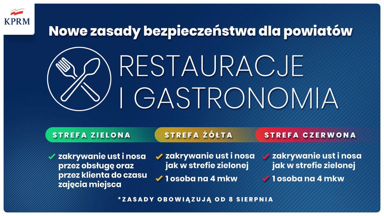 Nowe zasady bezpieczeństwa dla powiatów