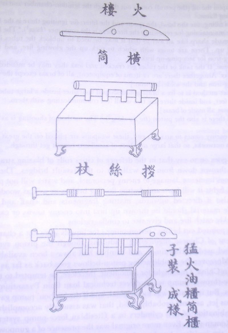 Chiński miotacz ognia, manuskrypt z 1044 roku.
