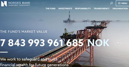 Bilion dolarów w funduszu emerytalnym. Norwegowie kasę z ropy inwestują w Polsce