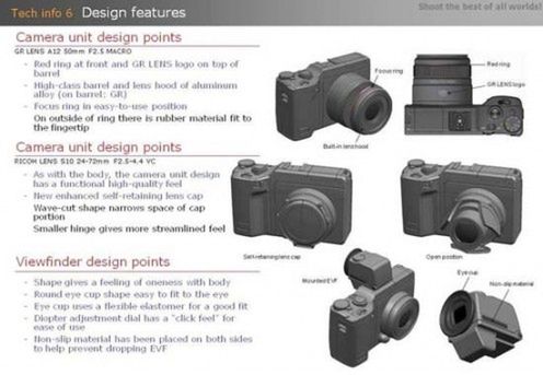 Ricoh GXR - mniejszy, niż Mikro 4/3, z wymiennymi obiektywami i ... matrycą!
