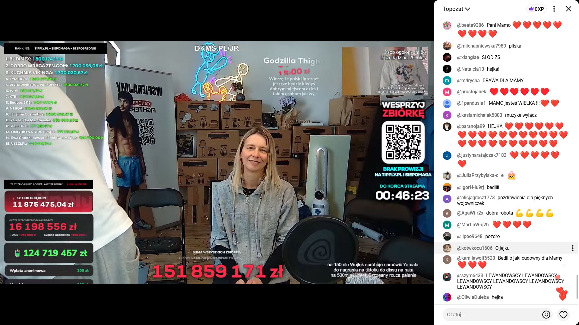 Łatwogang podziękował mamie na streamie