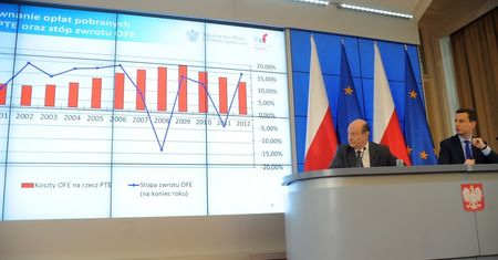 OFE zarobiły już ponad 7 mld zł. Od rządu dostaną szansę jeszcze dorobić