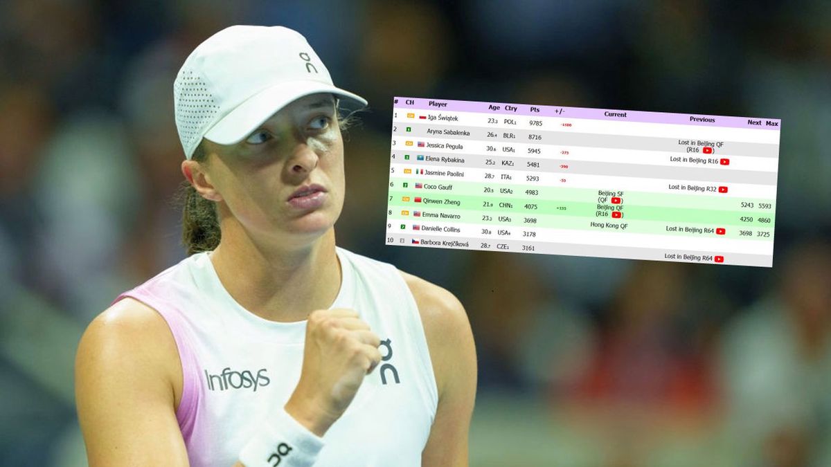 Zdjęcie okładkowe artykułu: Getty Images / Susan Mullane/ISI Photos/live-tennis.eu / Na głównym: Iga Świątek, w ramce: ranking WTA Live