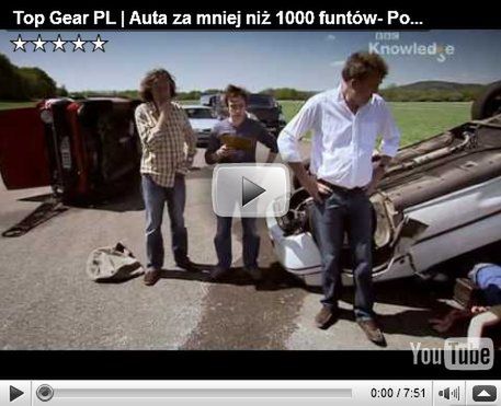 Ekipa Top Gear contra policyjne radiowozy