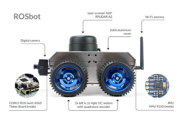 Husarion ROSbot