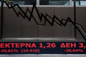 Totalne załamanie akcji banków w Grecji. Spadki znów sięgają 30 procent