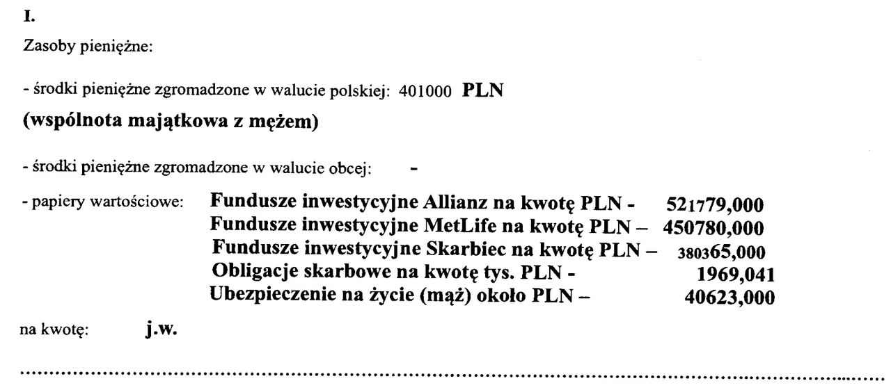 Oświadczenie majątkowe Katarzyny Lubnauer z 2022 roku - w obligacjach wraz z mężem ma 1,9 mln zł 