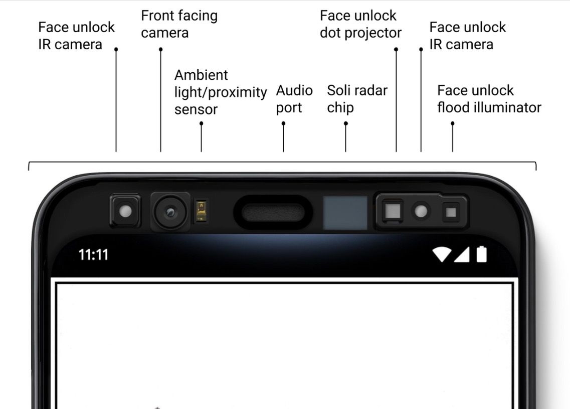 Oto jak działa radar Soli w Pixelu 4. Robotę robi tu sztuczna inteligencja 2