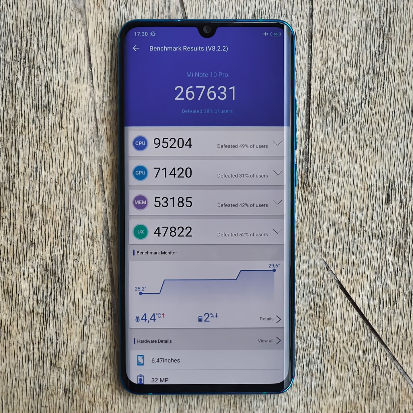 Xiaomi Mi Note 10 Pro: test smartfonu z pięcioma aparatami 7