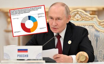 Szokujący sondaż. Tego domagają się Rosjanie ws. Ukrainy