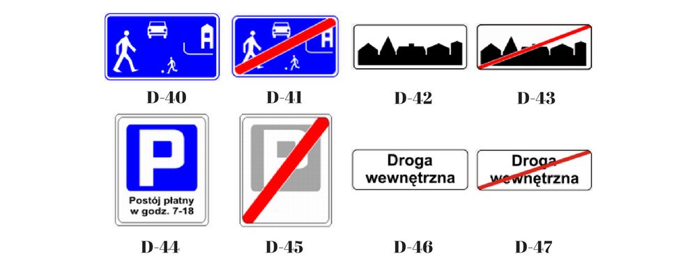 Strefa zamieszkania (D-40); Koniec strefy zamieszkania (D-41); Obszar zabudowany (D-42); Koniec obszaru zabudowanego (D-43); Strefa płatnego parkowania (D-44); Koniec strefy płatnego parkowania (D-45); Droga wewnętrzna (D-46); Koniec drogi wewnętrznej (D-47)