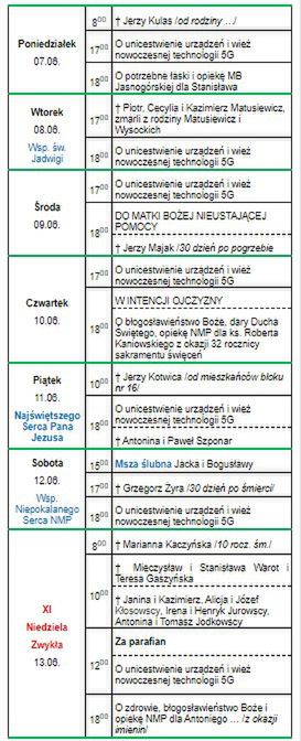 W harmonogramie mszy pojawiły się intencje przeciwko sieci 5G