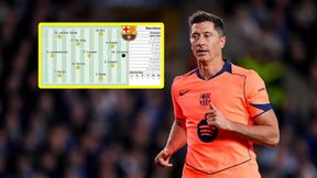 Media już wiedzą? Tak wieczorem ma zagrać FC Barcelona
