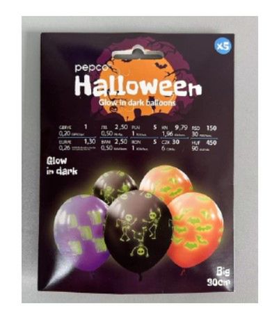 Balony wycofane ze sprzedaży