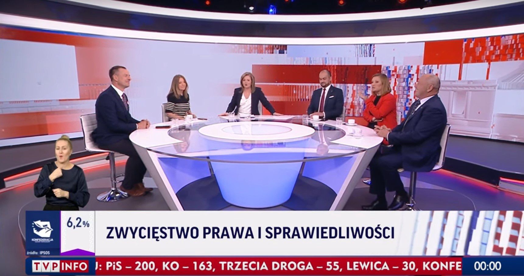 Danuta Holecka zaprosiła do studia polityków różnych ugrupowań