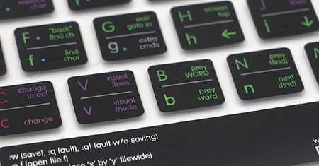 Vim Keyboard Cover: nakładka, dzięki której nie zgubisz się w vimie
