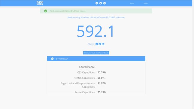 Google Chrome - Basemark Web