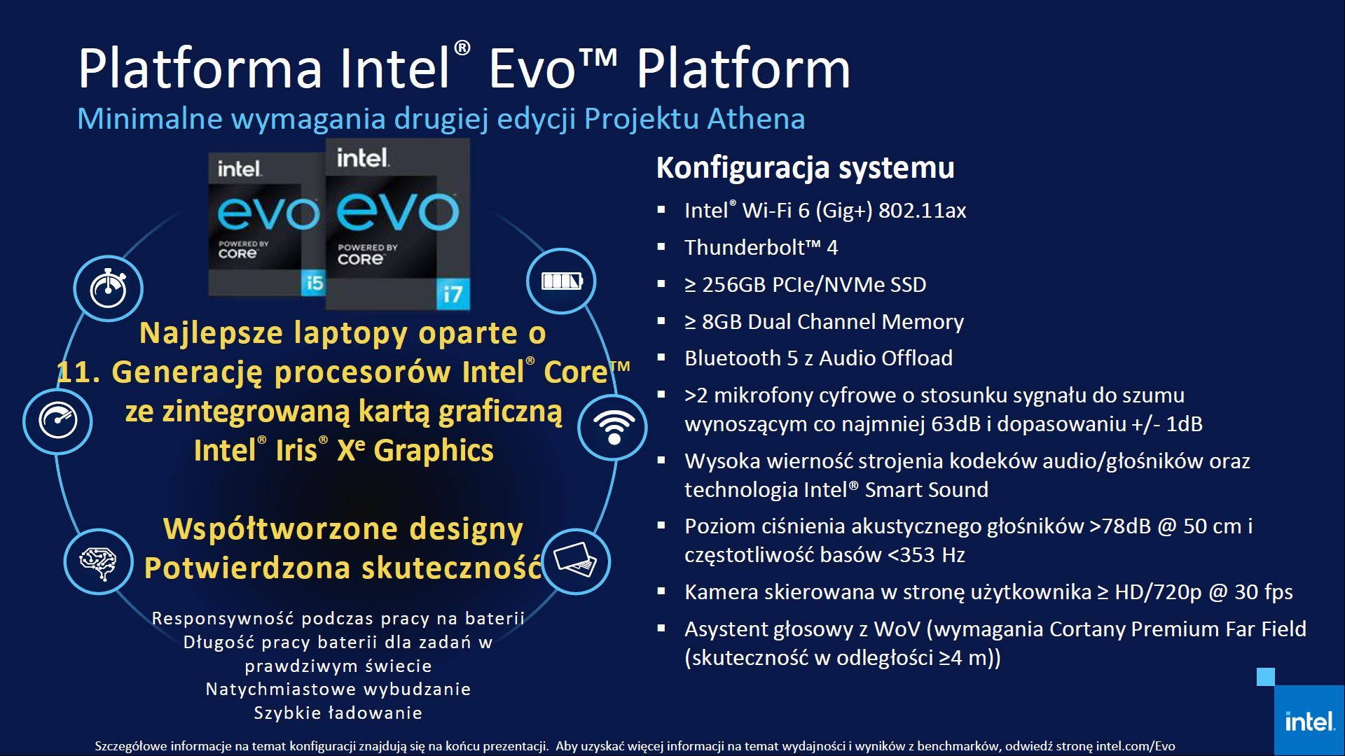 Intel EVO - co oznacza?