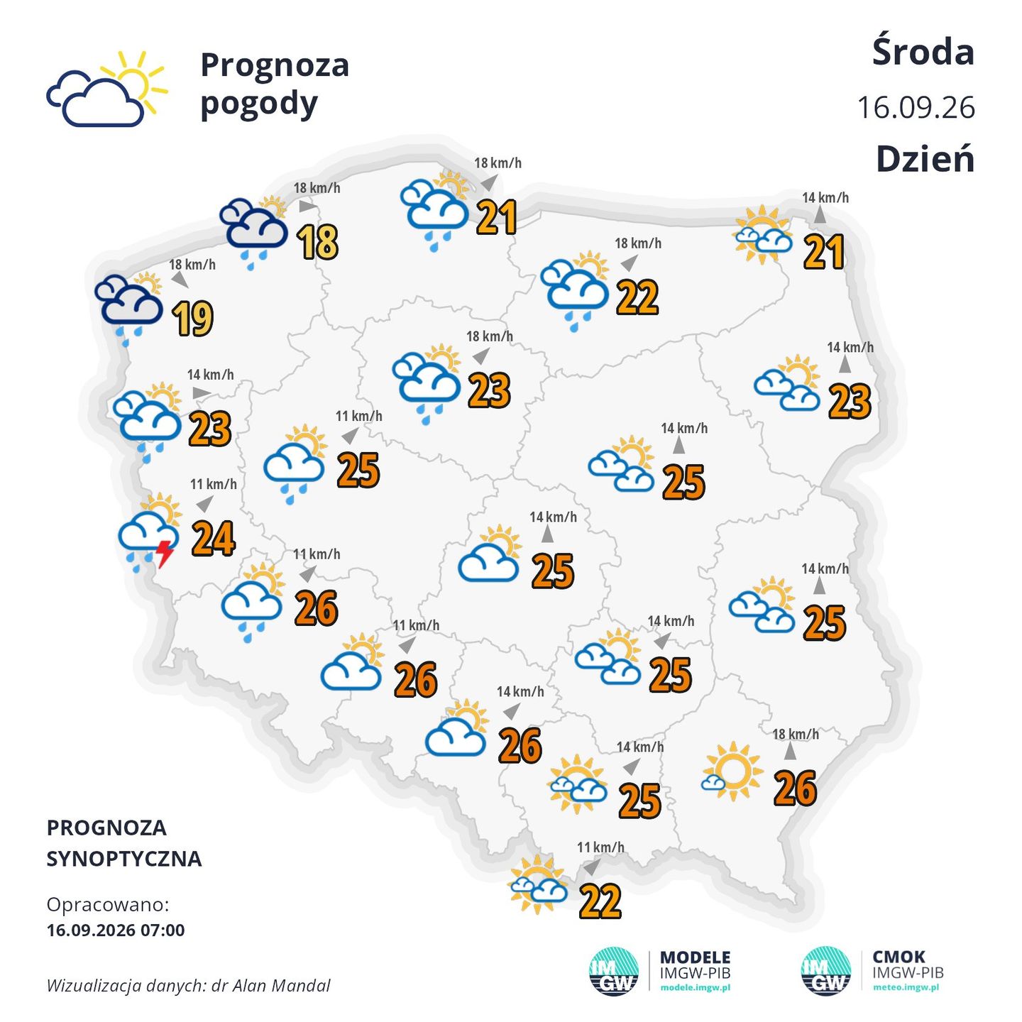 Prognoza pogody na środę.