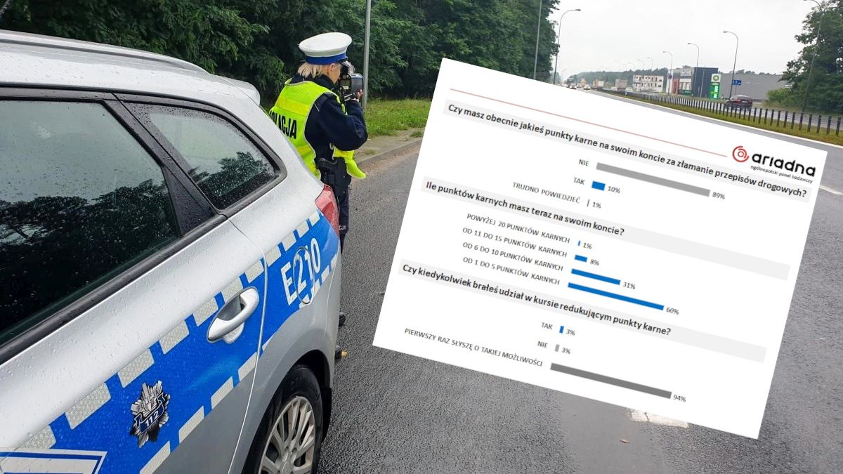 Nowe przepisy mają wyeliminować pijanych kierowców z dróg, lecz najpierw trzeba ich zatrzymać